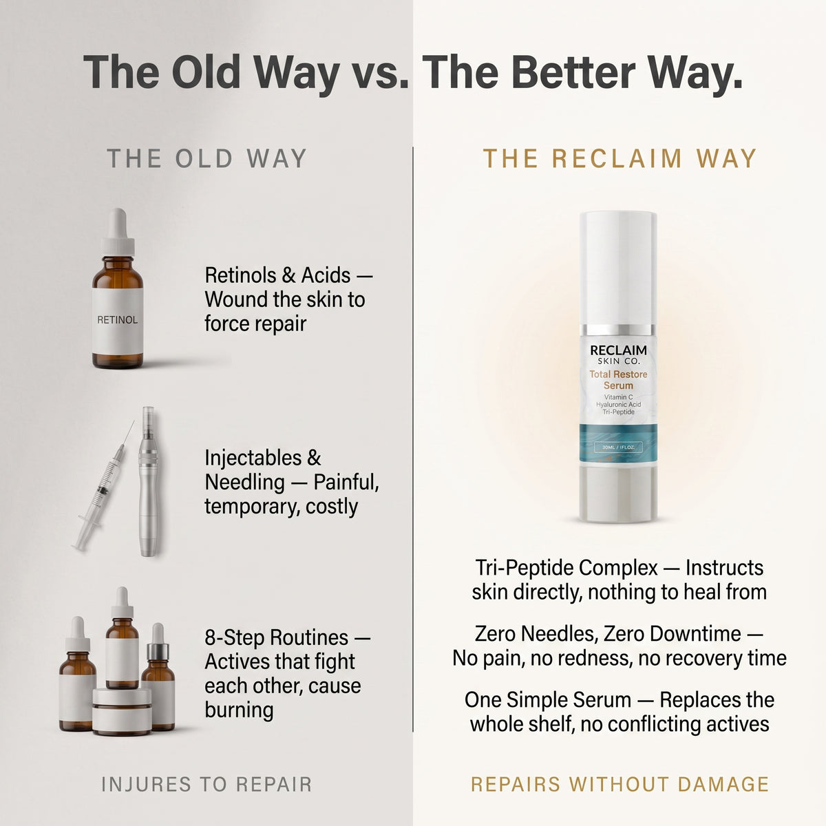 Total Restore Serum™